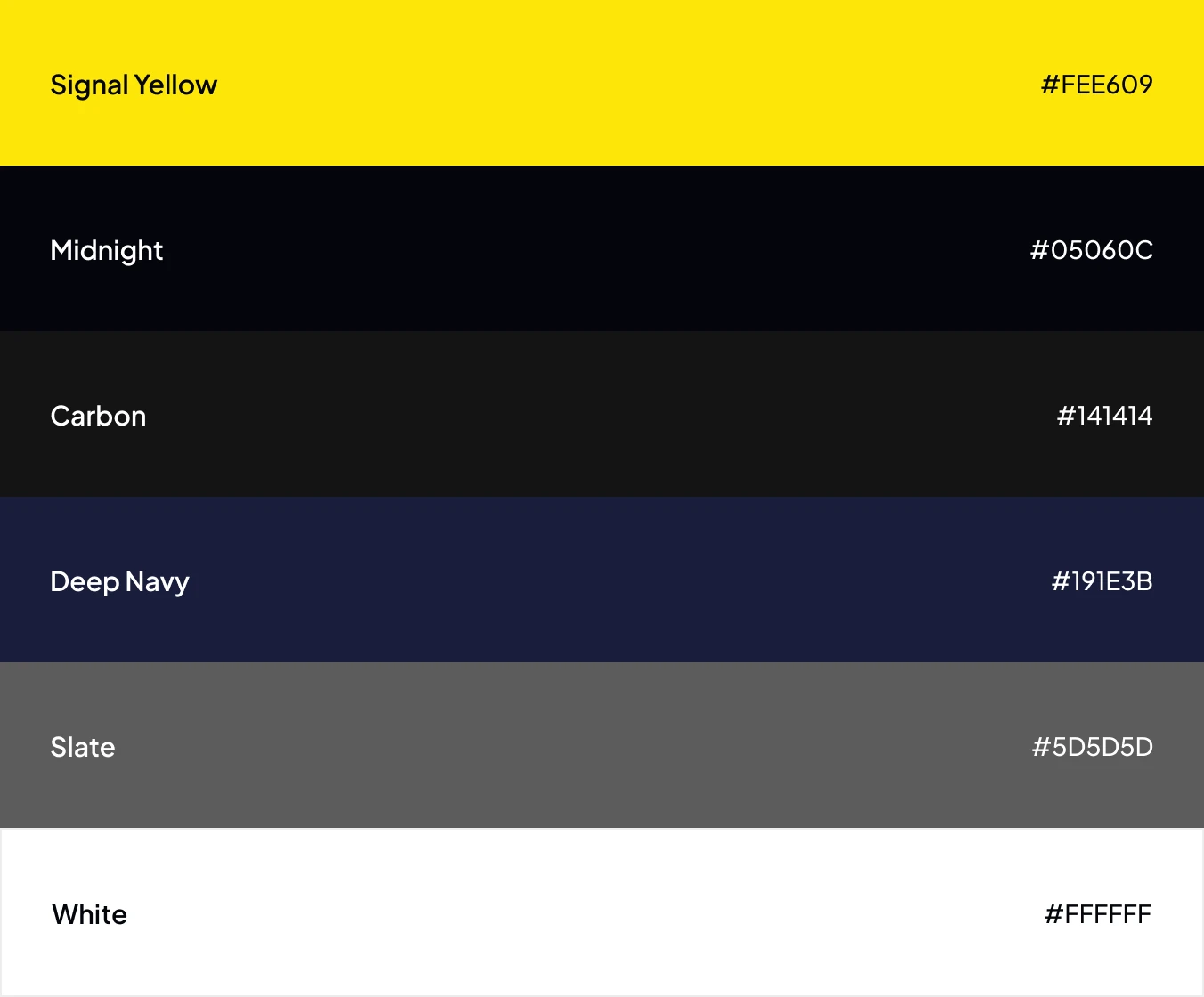 DigitalClan wordmark and colour palette: Signal Yellow, Midnight, Carbon, Deep Navy, Slate and White (2 of 2)