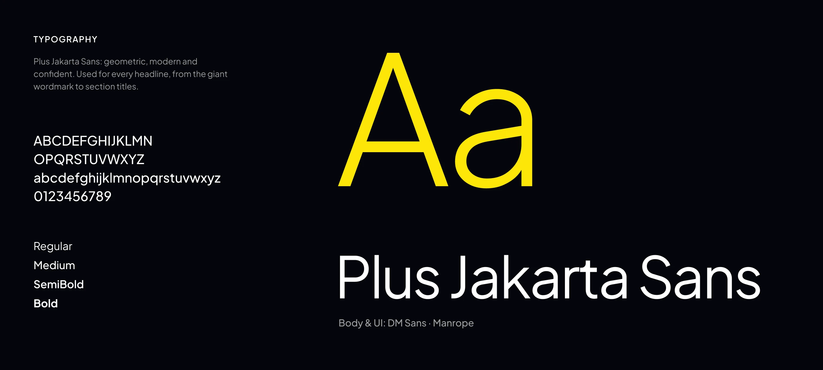 Plus Jakarta Sans type specimen with DM Sans and Manrope for body and UI