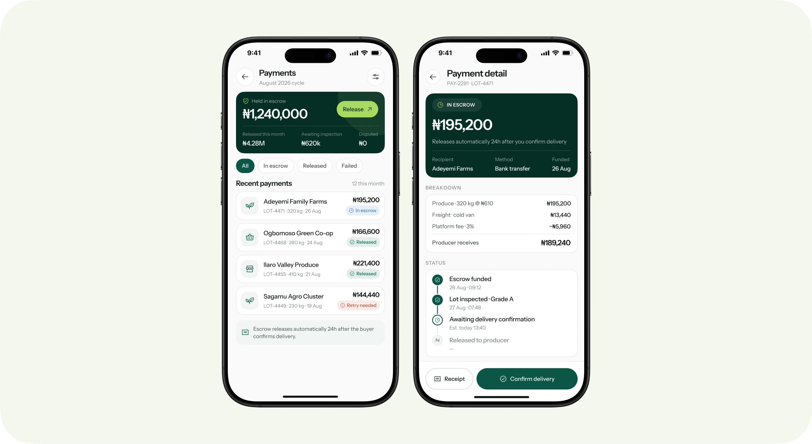 Payment status and detail