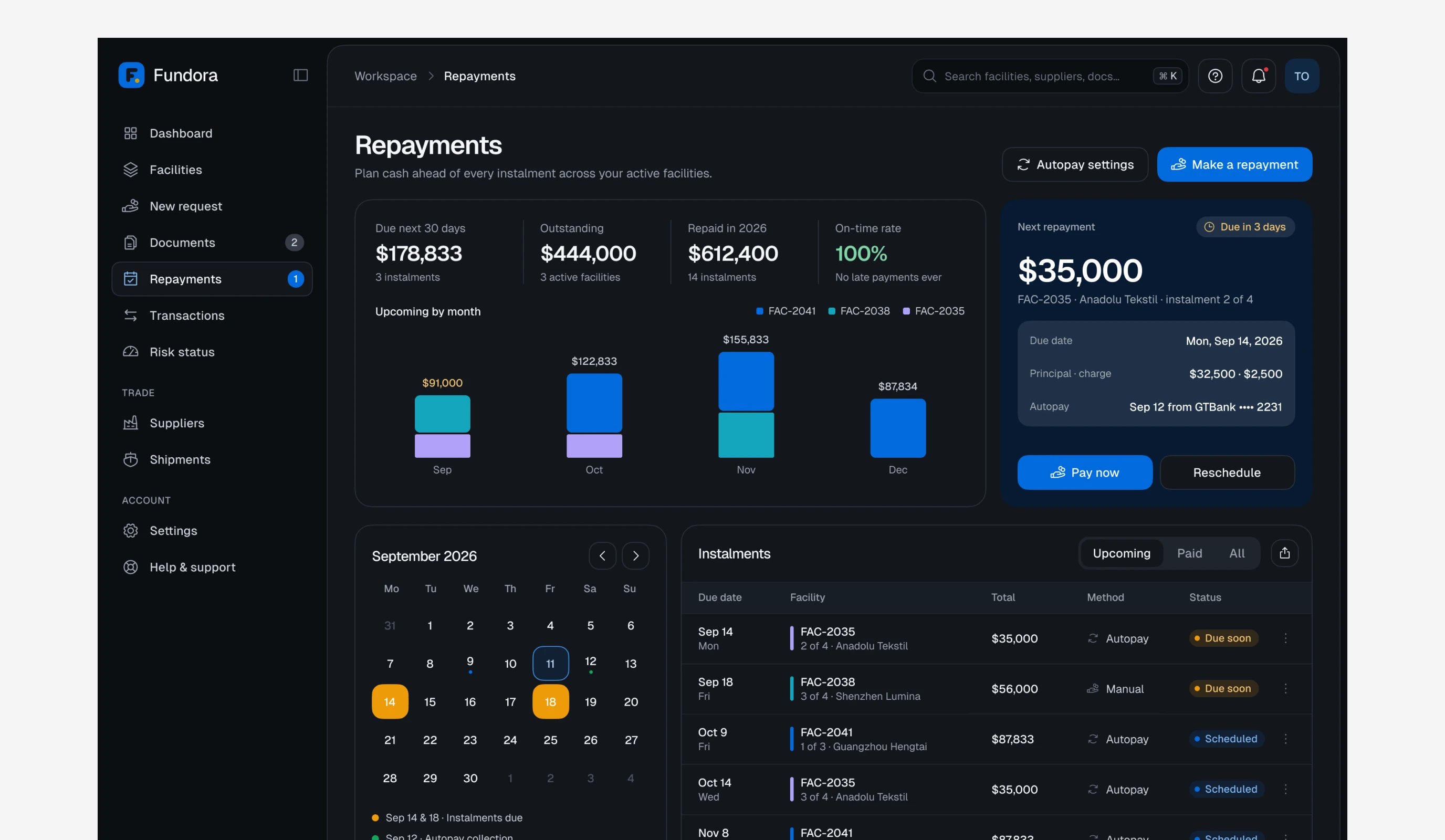 Repayments in dark mode