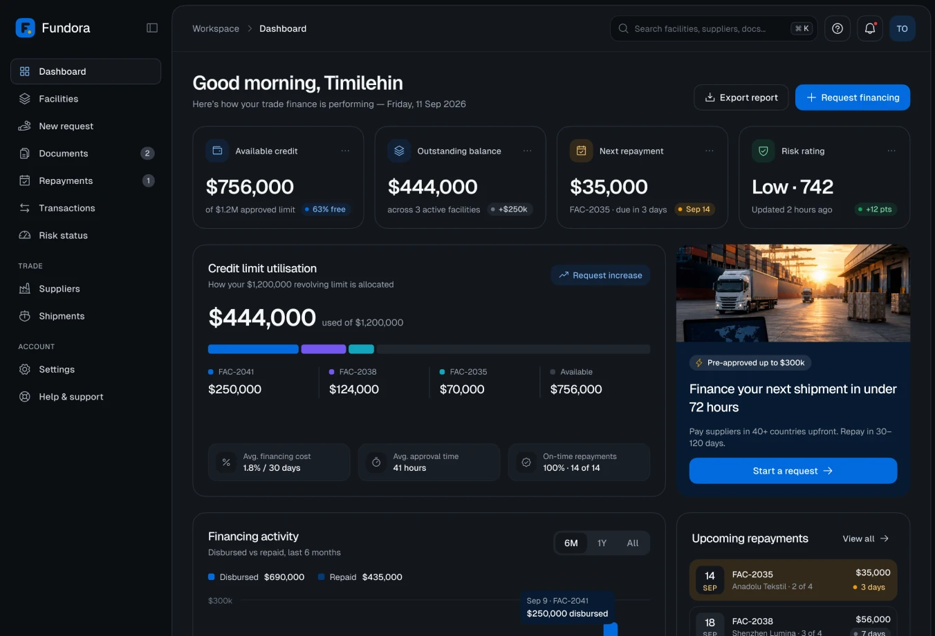 Dashboard and facilities in dark mode (1 of 2)