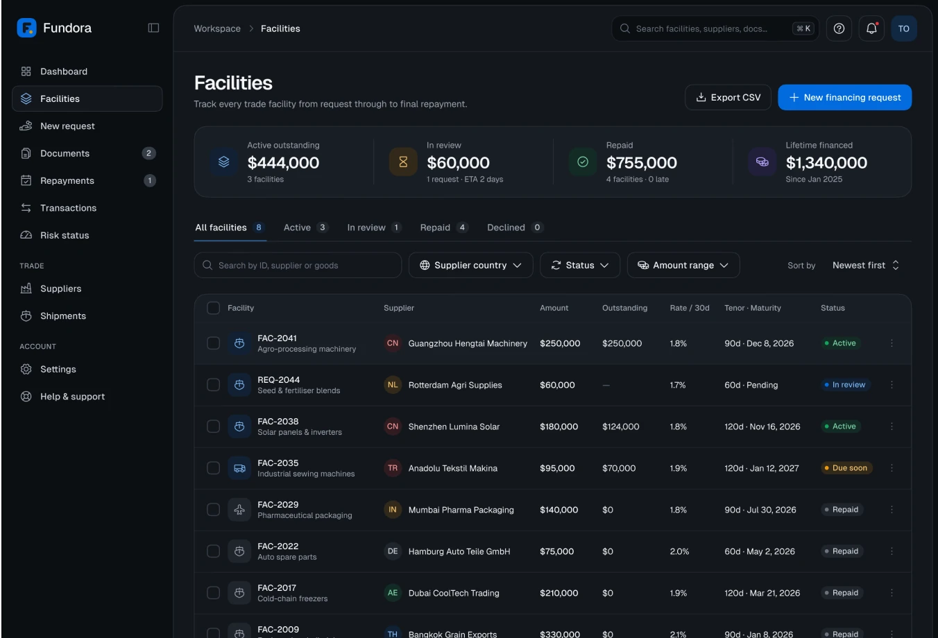 Dashboard and facilities in dark mode (2 of 2)
