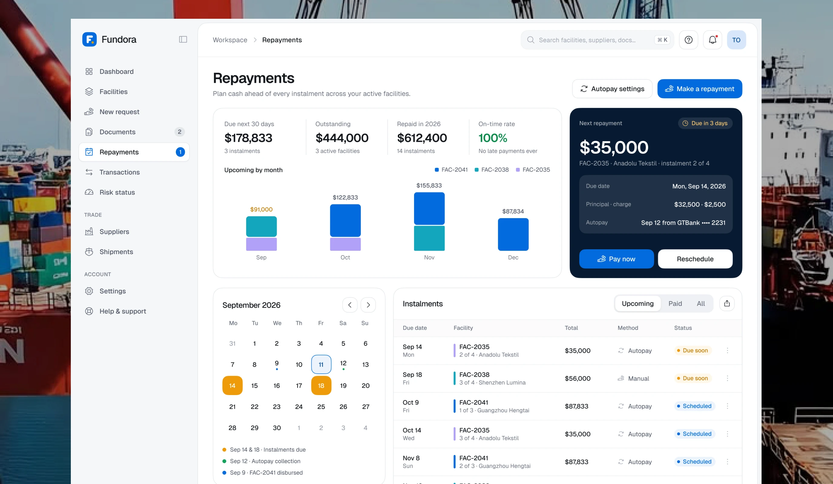 Repayments