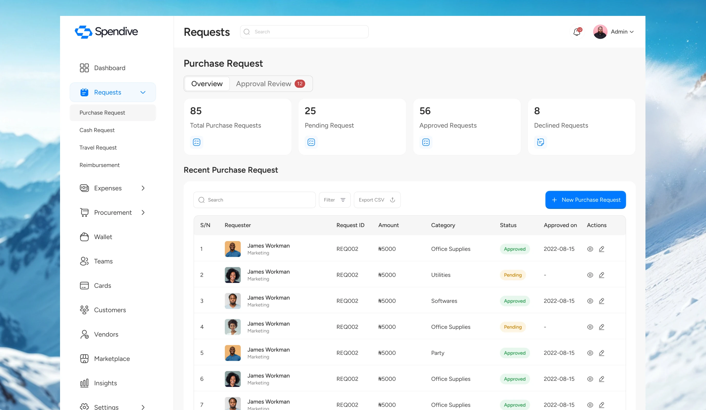 Request list and detail