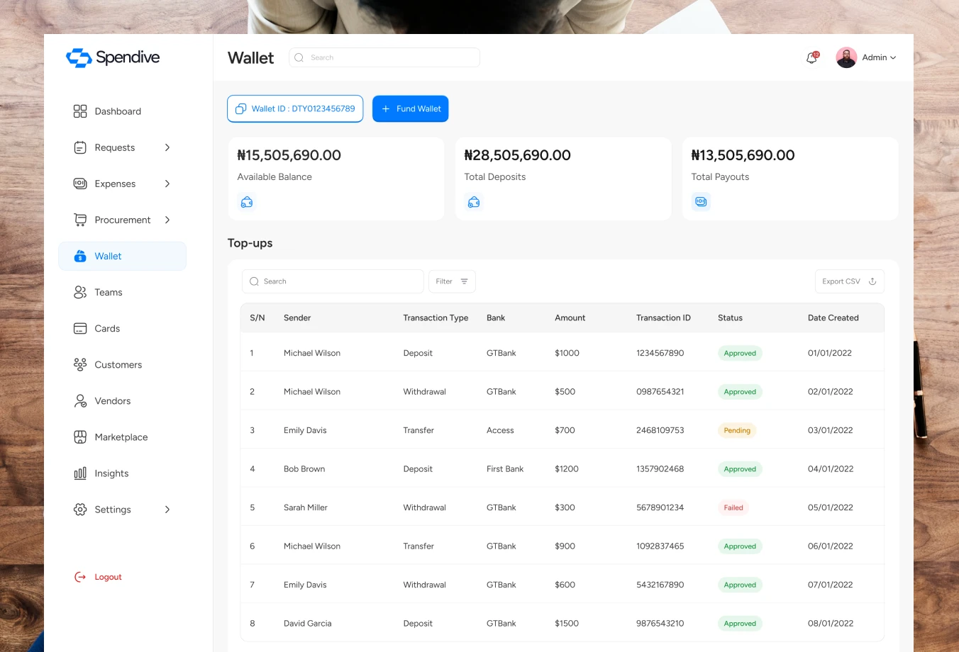 Wallet screens (1 of 2)