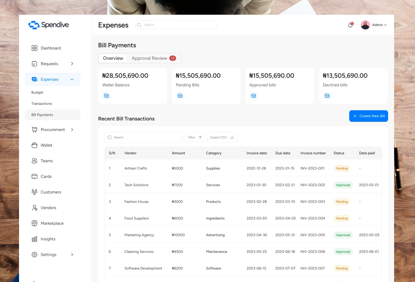 Bill payments and new bill (1 of 2)