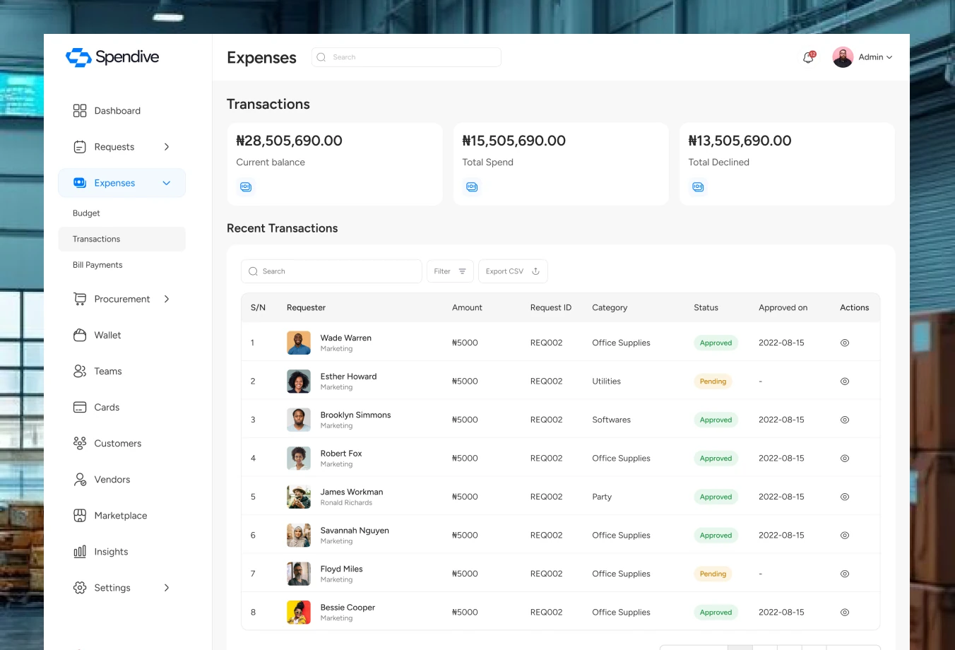 Transactions and transaction detail (1 of 2)