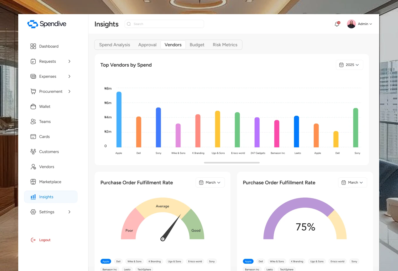 Approval and vendor insights (2 of 2)