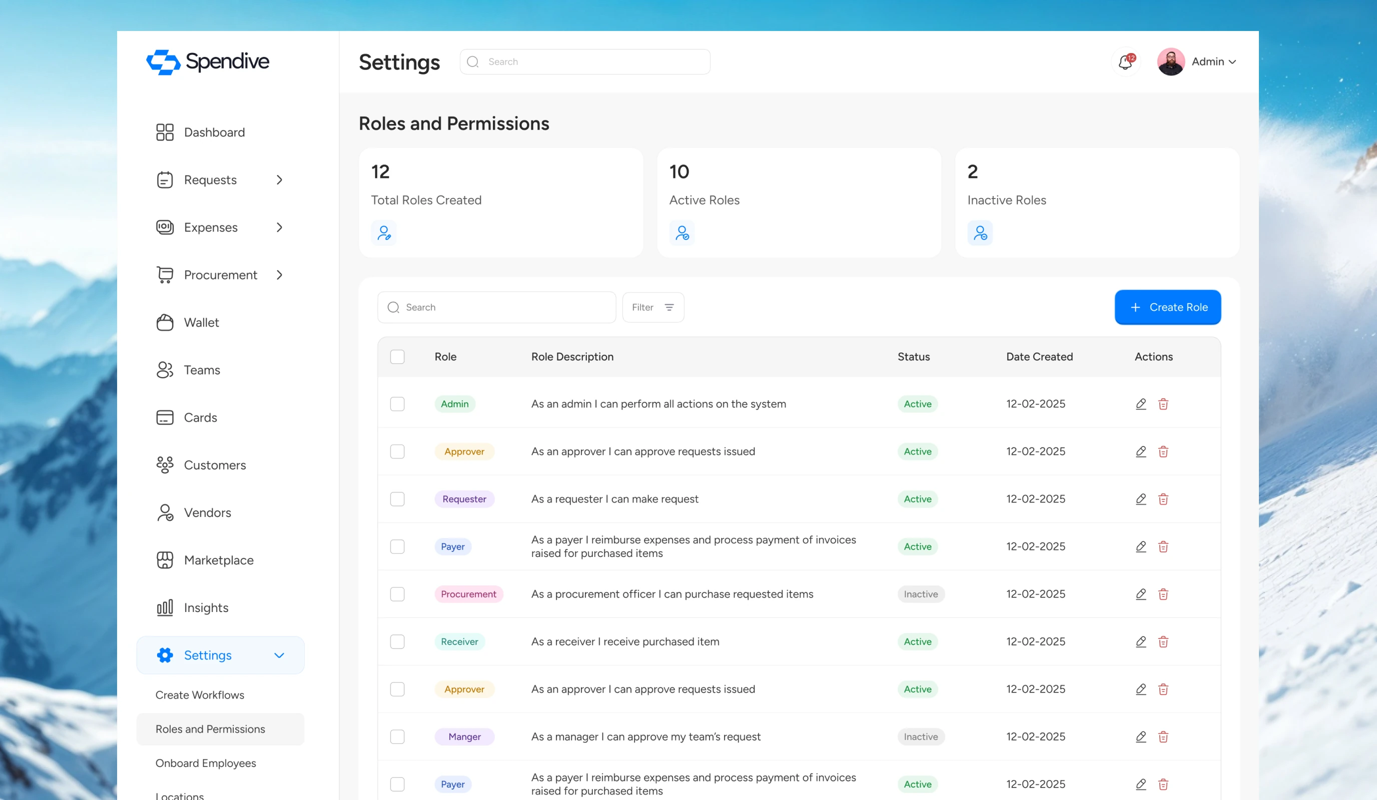 Roles and permissions