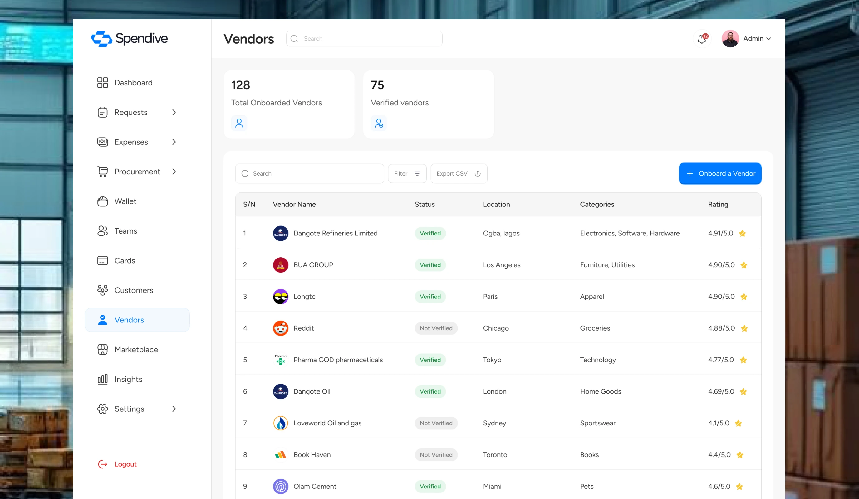 Vendor directory