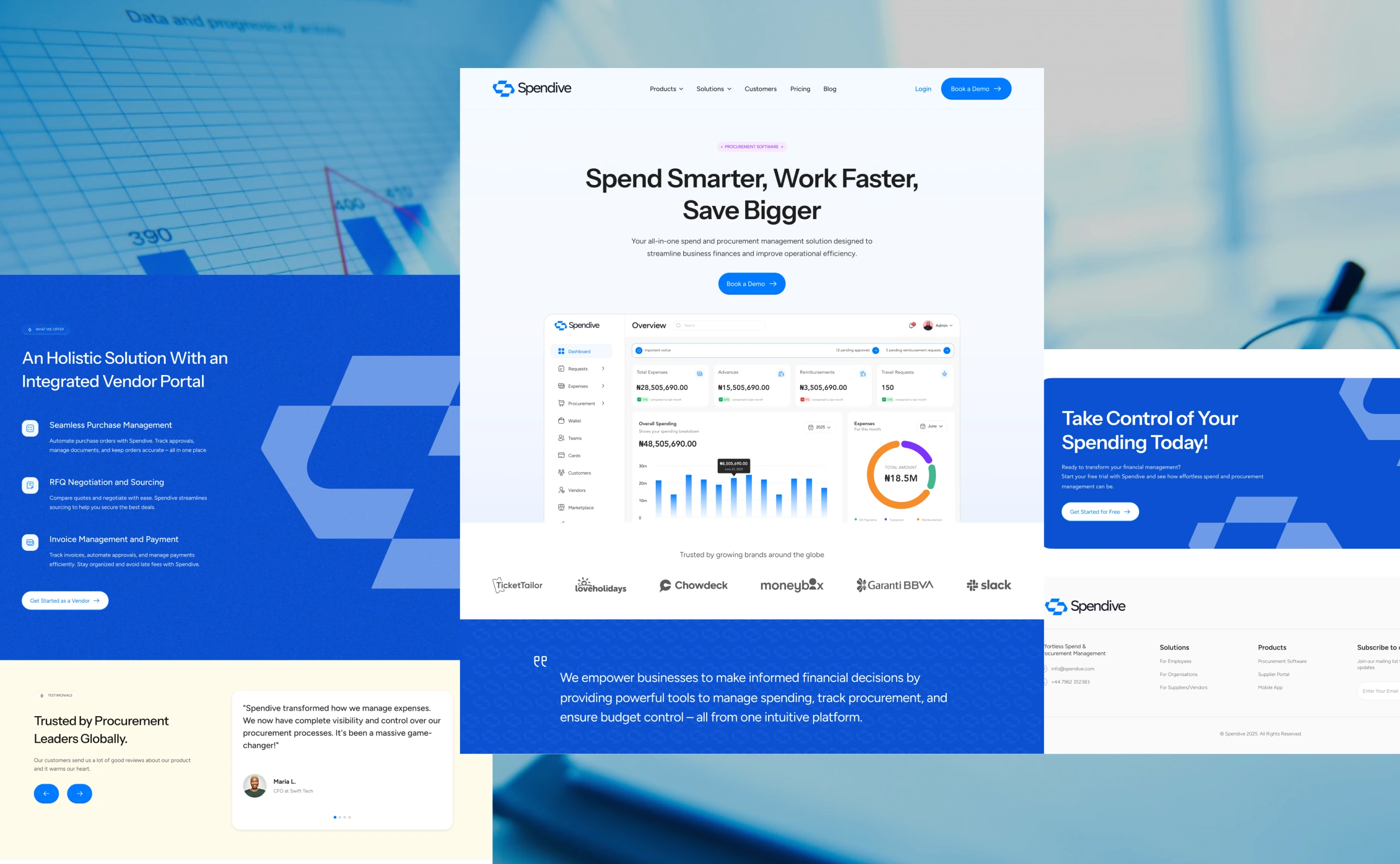 Spendive website: homepage hero, integrated vendor portal, testimonials and footer