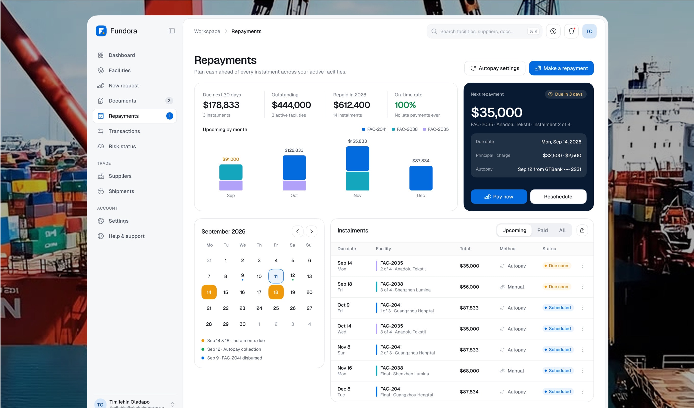 Fundora — Trade finance for African importers