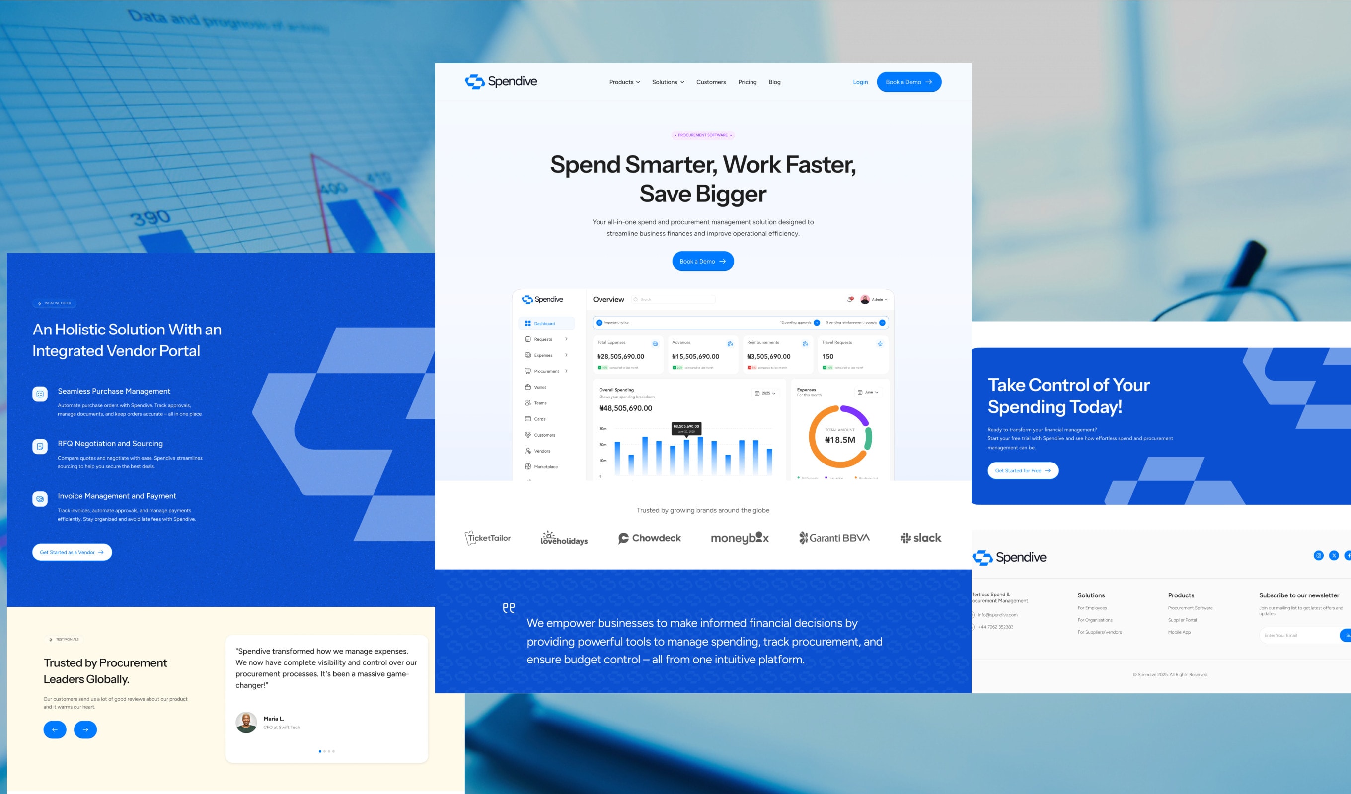 Spendive — Spend management for growing teams