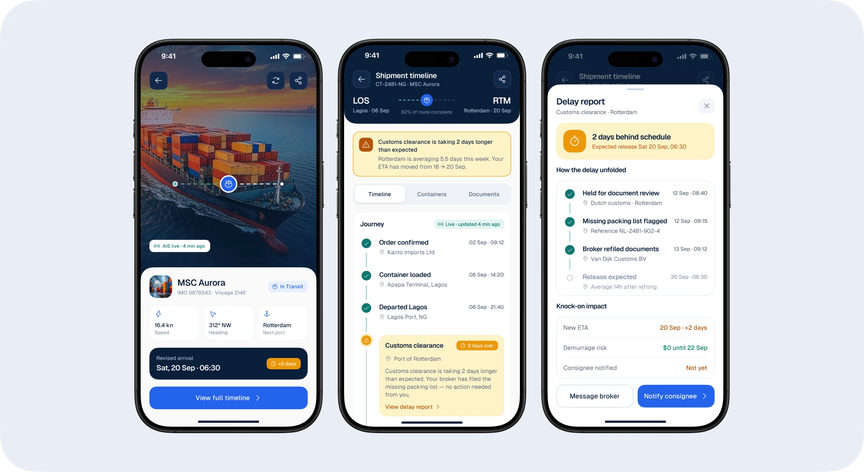 Live tracking, timeline and delay report