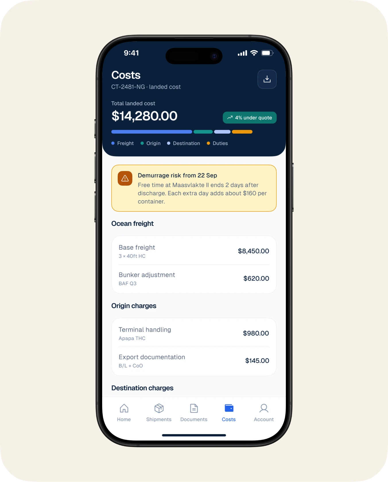 Costs and charge detail (1 of 2)