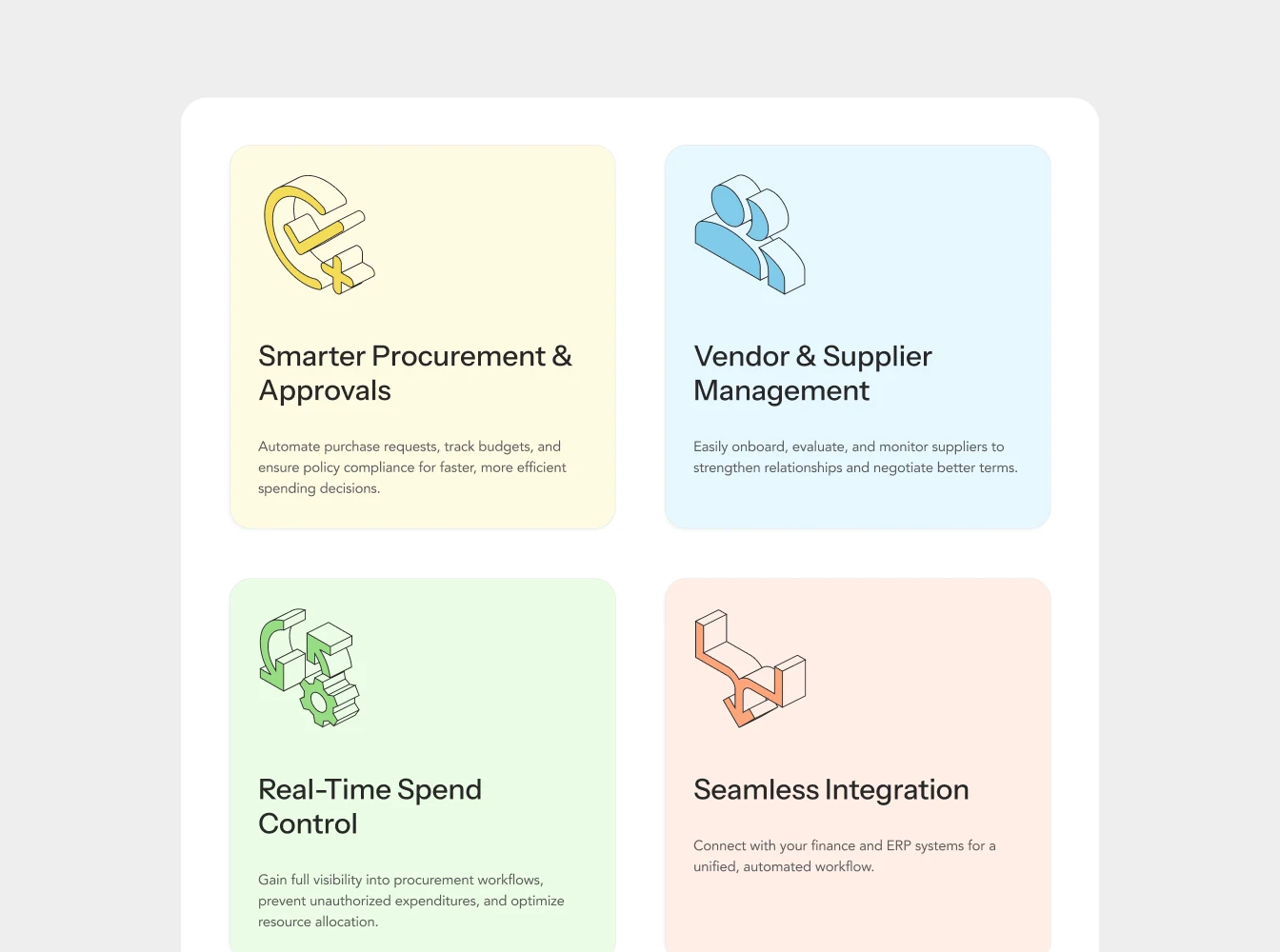 Feature cards: procurement, vendor management, spend control and integrations
